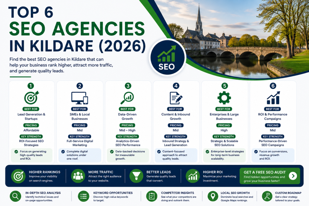 seo agencies kildare