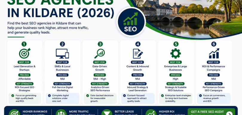 seo agencies kildare