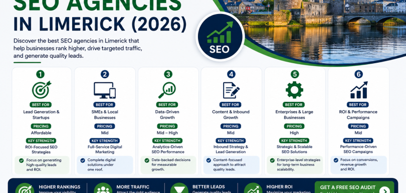 seo agency limerick
