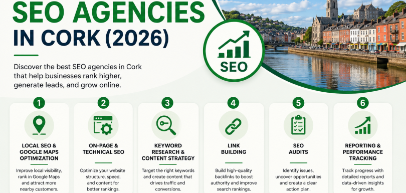 best seo agency cork